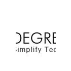Entreprises 2 image 6DEGREESIT PVT. LTD. Web Design & Development dans Mississauga ON