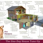 Business 3 image ACME HOME INSPECTIONS Real Estate & Home Improvement in Coquitlam BC