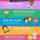 Entreprises 1 image ALLEGRO MUSIC STUDIO Music Schools dans Leduc AB