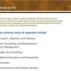 Entreprises 8 image ALTUS GROUP Real Estate Agents dans Halifax NS