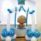Entreprises 27 image BALLOON PLACE Shopping dans Richmond BC