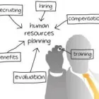 Entreprises 2 image BRANCHES HR Resume Writing Services & Career Advice dans Montréal QC