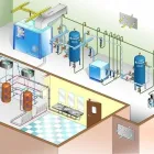 Business 5 image COMPRESSEURS GB PLUS Industries & Agriculture in Saint-Léonard QC