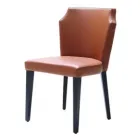 Entreprises 5 image CONTRACT FURNITURE SOLUTIONS Real Estate & Home Improvement dans Richmond BC