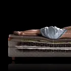 Entreprises 2 image DUXIANA VANCOUVER Shopping dans Vancouver BC