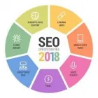 Business 3 image EDKENT® MEDIA NORTH YORK Marketing Agencies in North York ON