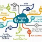 Business 3 image EDKENT MEDIA OAKVILLE Web Design & Development in Oakville ON