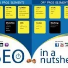 Business 1 image EDKENT MEDIA OTTAWA Web Design & Development in Ottawa ON