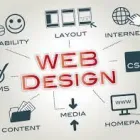 Entreprises 2 image FADSMEDIA Web Design & Development dans North York ON