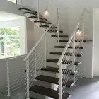 Business 6 image FER ORNEMENTAL GATINEAU LTÉE Industries & Agriculture in Gatineau QC