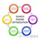 Business 3 image FIRE STARTUP-WORDPRESS WEB DESIGN COMPANY Web Design & Development in Windsor ON