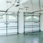 Business 2 image GD - MASTER LTD. Garage Doors in Edmonton AB