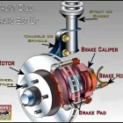Entreprises 8 image GREEN'S AUTO PARTS LTD Automotive dans Fredericton NB