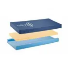 Business 3 image HOSPITAL BED RENTAL INC Medical Equipment & Supplies in Markham ON