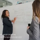 Entreprises 6 image INTRANGO WEB DESIGN Web Design & Development dans Toronto ON