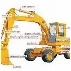 Entreprises 2 image MASTER HYDRAULICS LTD. Machine Shops dans Brampton ON