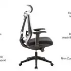 Entreprises 1 image MASTERFORM Furniture Stores dans Vancouver BC