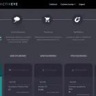 Business 2 image PREDICTIVEYE INC. Web Design & Development in Toronto ON