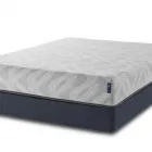 Entreprises 5 image PREMIUM MATTRESS OUTLET Real Estate & Home Improvement dans Scarborough ON