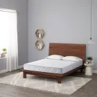 Entreprises 7 image PREMIUM MATTRESS OUTLET Real Estate & Home Improvement dans Scarborough ON