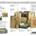 Entreprises 1 image RAWLINSON MOVING & STORAGE LTD. Moving & Relocation Services dans Mississauga ON