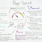 Business 5 image SIMPLE SEO Web Design & Development in Kelowna BC