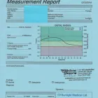 Entreprises 2 image THE MEDICINE SHOPPE PHARMACY Pharmacies dans Kelowna BC