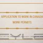 Entreprises 3 image TOP NATION IMMIGRATION SERVICES Legal & Financial Services dans Edmonton AB