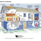 Entreprises 4 image WES-HAR ASBESTOS ANALYSIS & CONSULTING Real Estate & Home Improvement dans Richmond BC