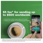 Business 1 image WESTERN UNION AGENT LOCATION Money Transfer Services in York ON