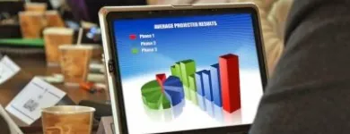 Entreprises 8 image BEAN MACHINE COFFEE COMPANY Vending Machines Sales & Service dans Vancouver BC