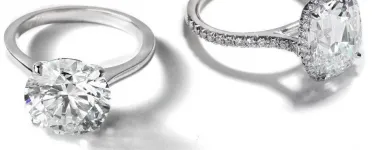 Entreprises 4 image BELLA JEWELRY Shopping dans London ON