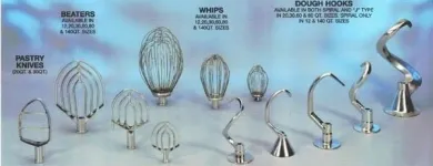 Business 2 image BIDDER'S CHOICE SALES Shopping in Toronto ON