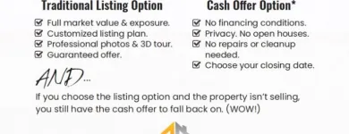 Entreprises 1 image CERTAINLI REALTY INC. BROKERAGE Real Estate Agents dans Edmonton AB