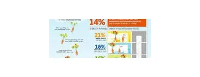 Business 2 image EDKENT MEDIA NORTH YORK Web Design & Development in North York ON