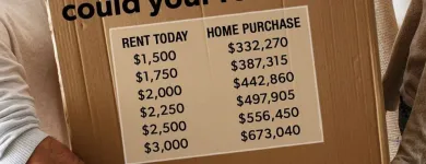 Business 3 image MORTGAGE INTELLIGENCE - SONIA LEO Mortgage Brokers in Windsor ON