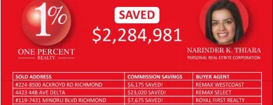 Business 3 image ONE PERCENT REALTY RICHMOND Real Estate Agents in Richmond BC