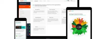 Entreprises 4 image SAFE365 Software Publishers & Developers dans Mississauga ON