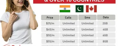 Business 3 image TECHNOSYS COMPUTERS INC Shopping in Brampton ON