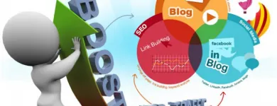 Entreprises 2 image TOP SEO AGENCY CANADA Website Design Service dans Vancouver BC