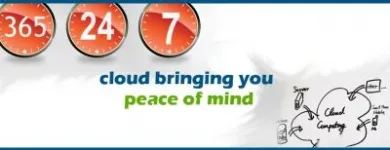 Business 3 image WELCOME NETWORKS Computer Services & Support in Burnaby BC
