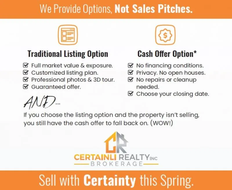 Entreprises 1 image CERTAINLI REALTY INC. BROKERAGE