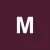 Min