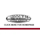 BRETON TOYOTA LTD Car Dealers dans Sydney NS