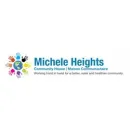 MICHELLE HEIGHTS COMMUNITY Bookmakers & Gambling Services dans Ottawa ON